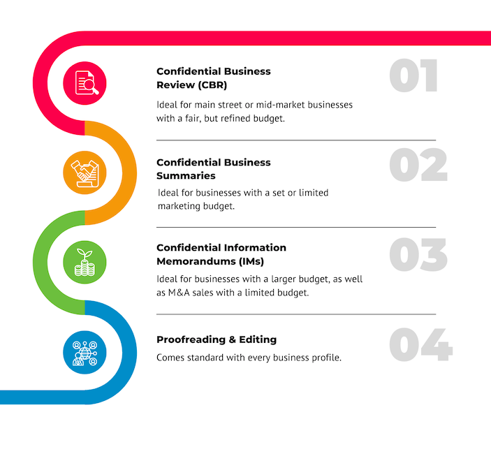 CM Flyer